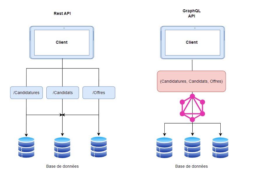 grahql-react.png